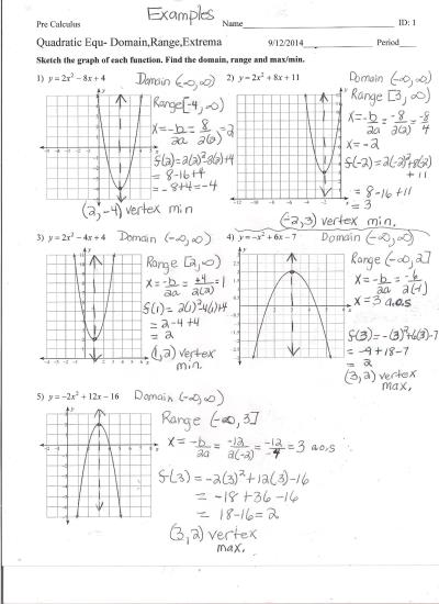 Transformations Of Functions Worksheet Algebra 2 Kuta Worksheet Student